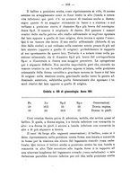 giornale/PUV0109343/1911/V.33.1/00000346