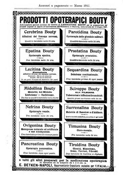 Annali di ostetricia e ginecologia