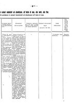 giornale/PUV0109343/1911/V.33.2/00000181