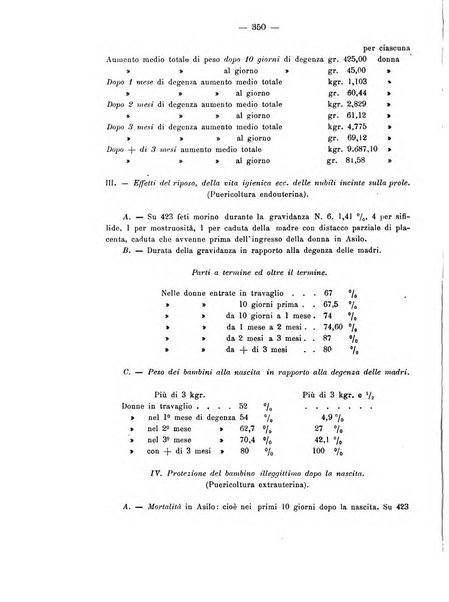 Annali di ostetricia e ginecologia