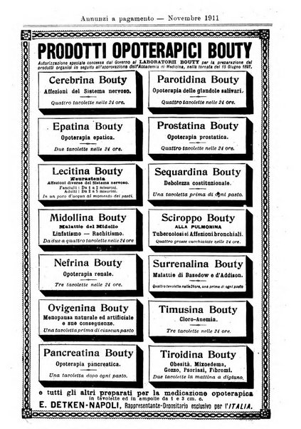 Annali di ostetricia e ginecologia