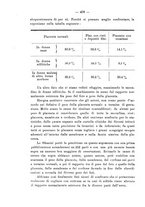 giornale/PUV0109343/1911/V.33.2/00000510