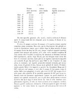 giornale/PUV0109343/1912/V.34.1/00000042