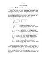 giornale/PUV0109343/1912/V.34.2/00000040
