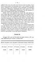 giornale/PUV0109343/1913/V.35.1/00000019
