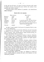 giornale/PUV0109343/1914/V.36.2/00000063