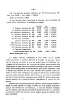 giornale/PUV0109343/1915/V.37.1/00000101