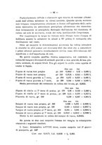 giornale/PUV0109343/1915/V.37.1/00000102