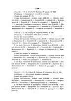 giornale/PUV0109343/1915/V.37.1/00000290