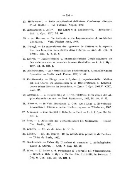 Annali di ostetricia e ginecologia