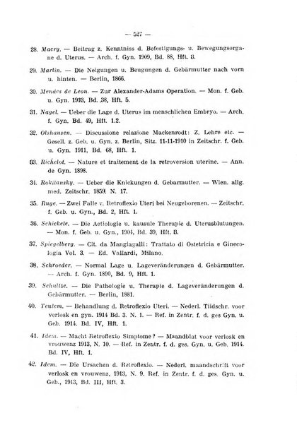 Annali di ostetricia e ginecologia