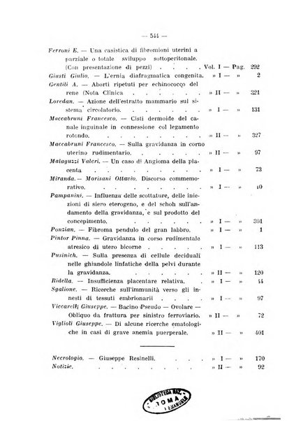 Annali di ostetricia e ginecologia