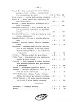 giornale/PUV0109343/1915/V.37.2/00000574