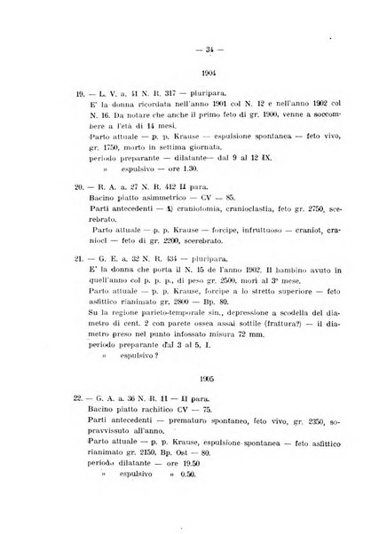 Annali di ostetricia e ginecologia