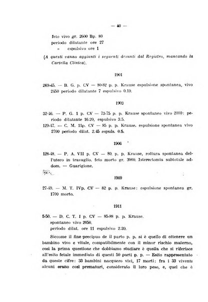 Annali di ostetricia e ginecologia