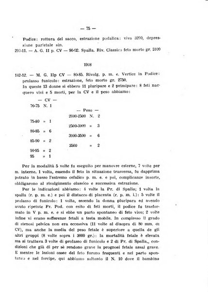 Annali di ostetricia e ginecologia