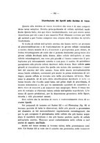 giornale/PUV0109343/1916/unico/00000112