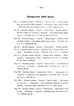 giornale/PUV0109343/1916/unico/00000130