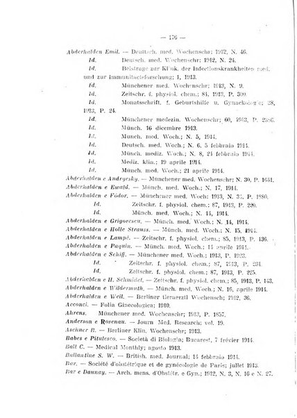 Annali di ostetricia e ginecologia