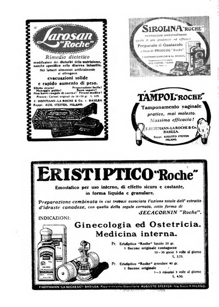 Annali di ostetricia e ginecologia