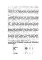 giornale/PUV0109343/1917/unico/00000182