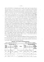 giornale/PUV0109343/1919/unico/00000034
