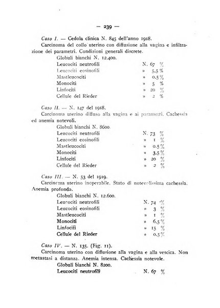 Annali di ostetricia e ginecologia