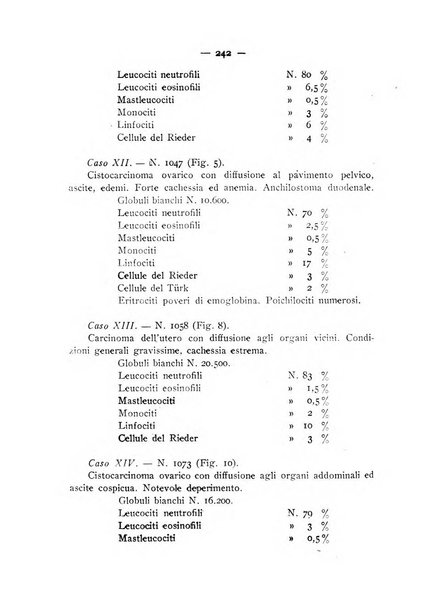 Annali di ostetricia e ginecologia