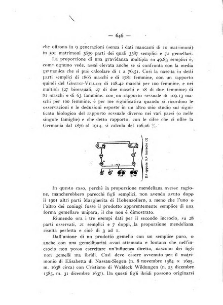 Annali di ostetricia e ginecologia