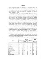 giornale/PUV0109343/1920/unico/00000364