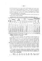 giornale/PUV0109343/1920/unico/00000380