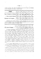 giornale/PUV0109343/1920/unico/00000383