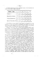 giornale/PUV0109343/1920/unico/00000385
