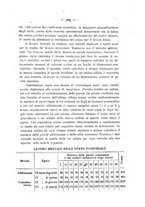 giornale/PUV0109343/1920/unico/00000421