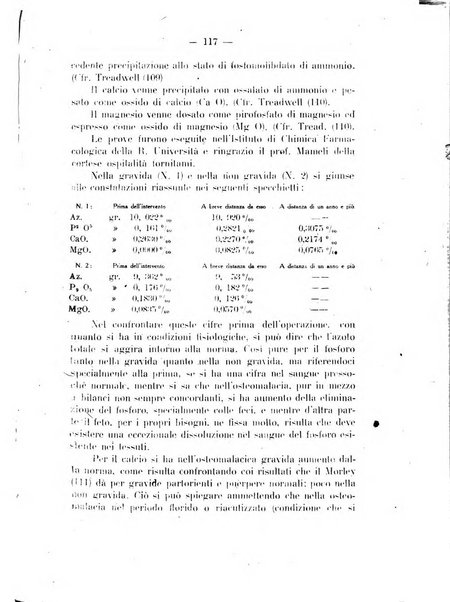 Annali di ostetricia e ginecologia