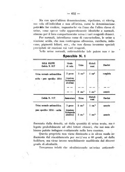 Annali di ostetricia e ginecologia