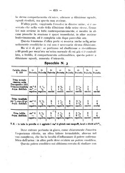 Annali di ostetricia e ginecologia