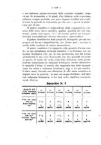 giornale/PUV0109343/1921/unico/00000216