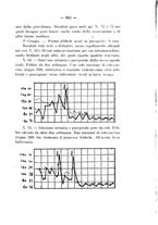 giornale/PUV0109343/1921/unico/00000257