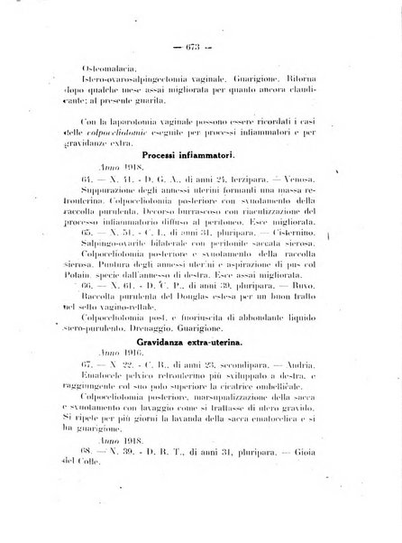 Annali di ostetricia e ginecologia