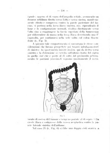 Annali di ostetricia e ginecologia