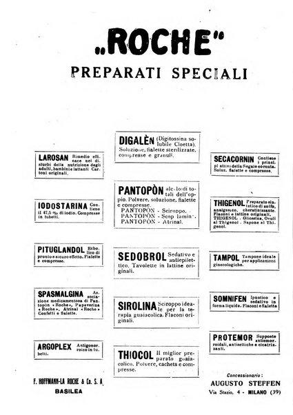 Annali di ostetricia e ginecologia