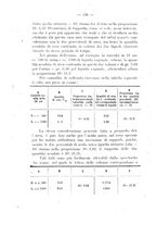 giornale/PUV0109343/1922/unico/00000270