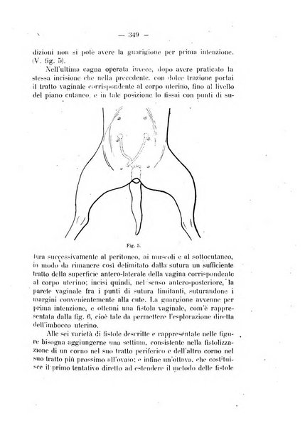 Annali di ostetricia e ginecologia