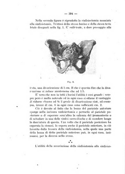 Annali di ostetricia e ginecologia