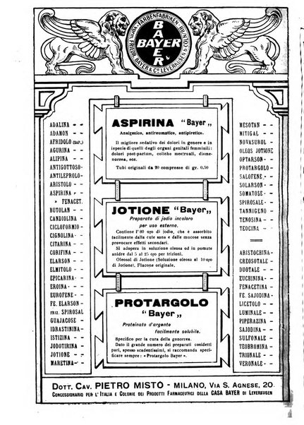 Annali di ostetricia e ginecologia