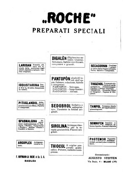 Annali di ostetricia e ginecologia