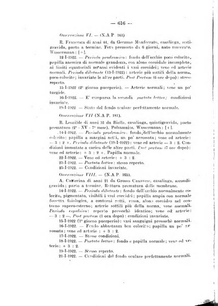 Annali di ostetricia e ginecologia