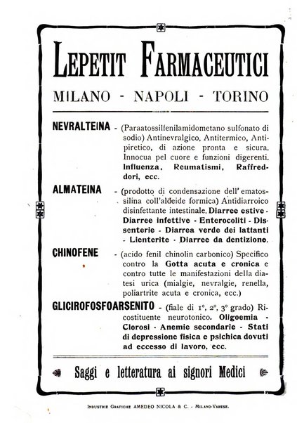 Annali di ostetricia e ginecologia