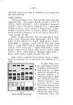 giornale/PUV0109343/1923/unico/00000025